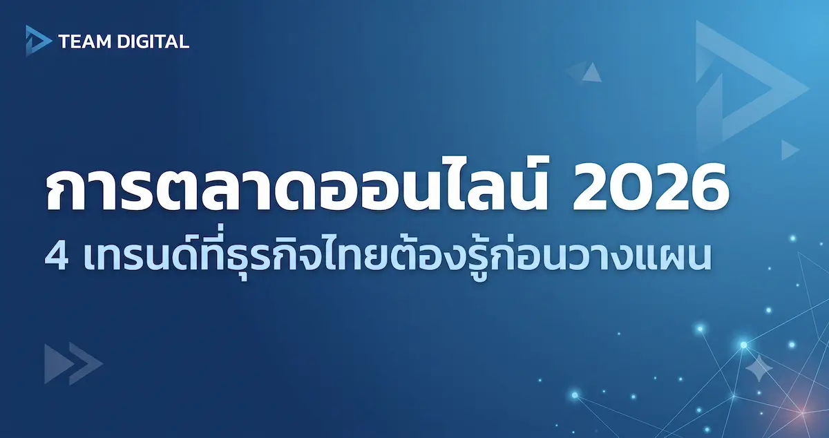 การตลาดออนไลน์ 2026: 4 เทรนด์ที่ธุรกิจไทยต้องรู้ก่อนวางแผน