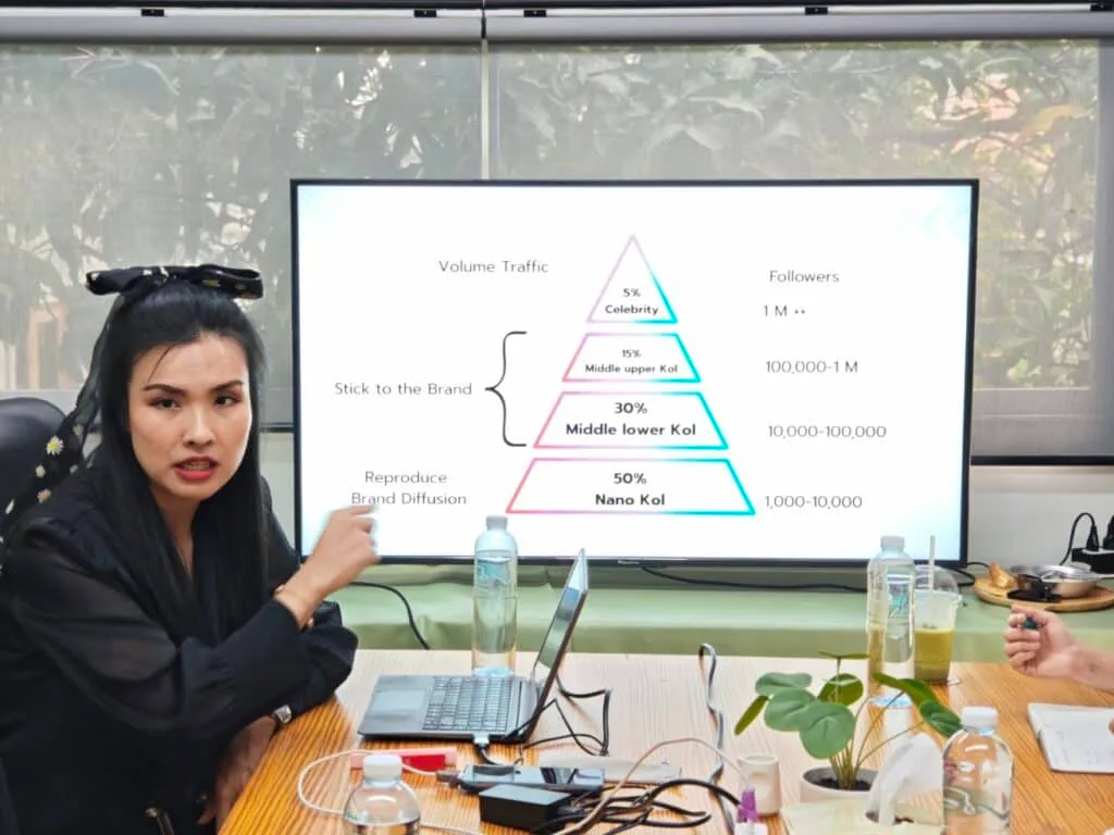 บรรยากาศการอบรม TikTok Content & Personal Branding รุ่นที่ผ่านมา